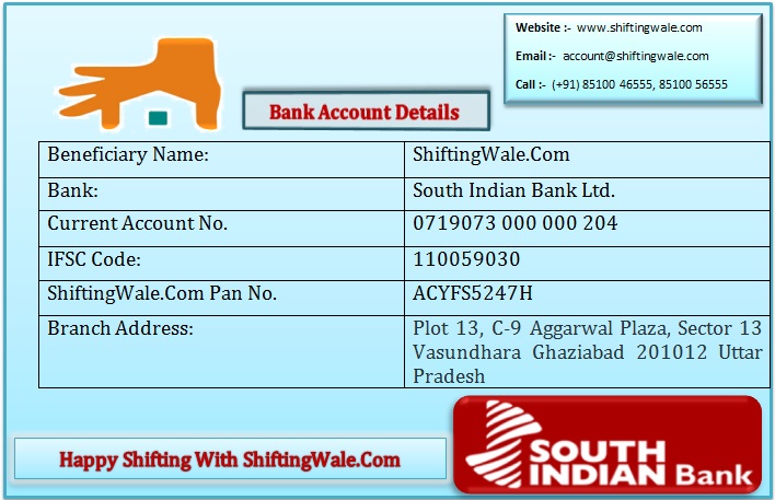 how to know bank branch with account number how to know bank branch with account number